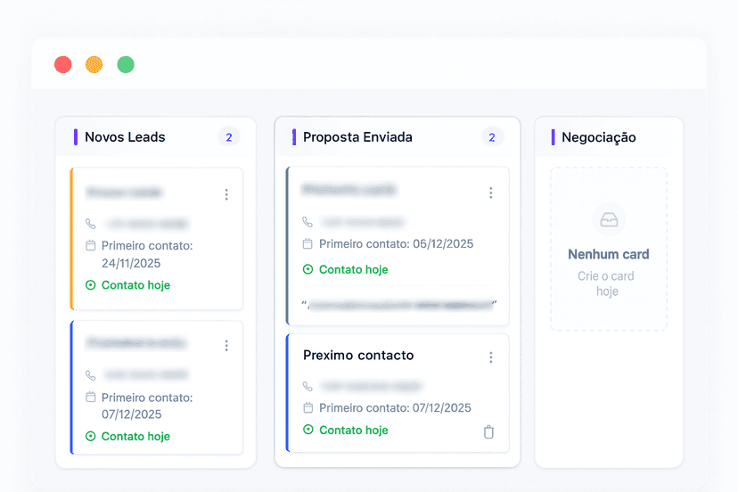 Você sabe onde cada paciente está - Preview